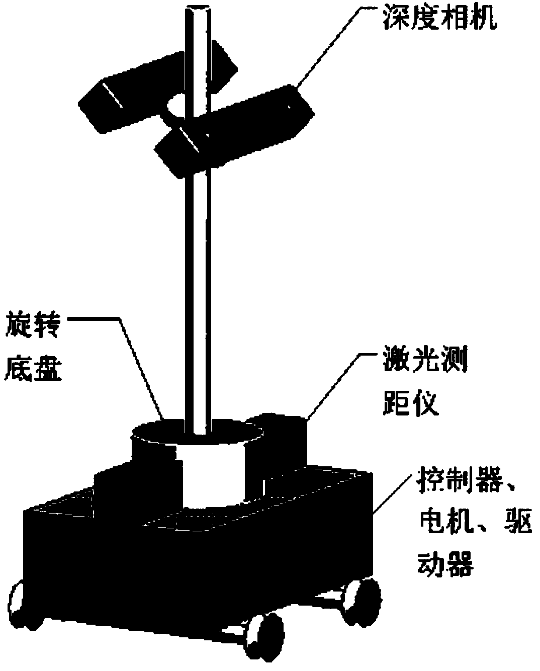 Track type modern standardized orchard information perception system based on depth camera