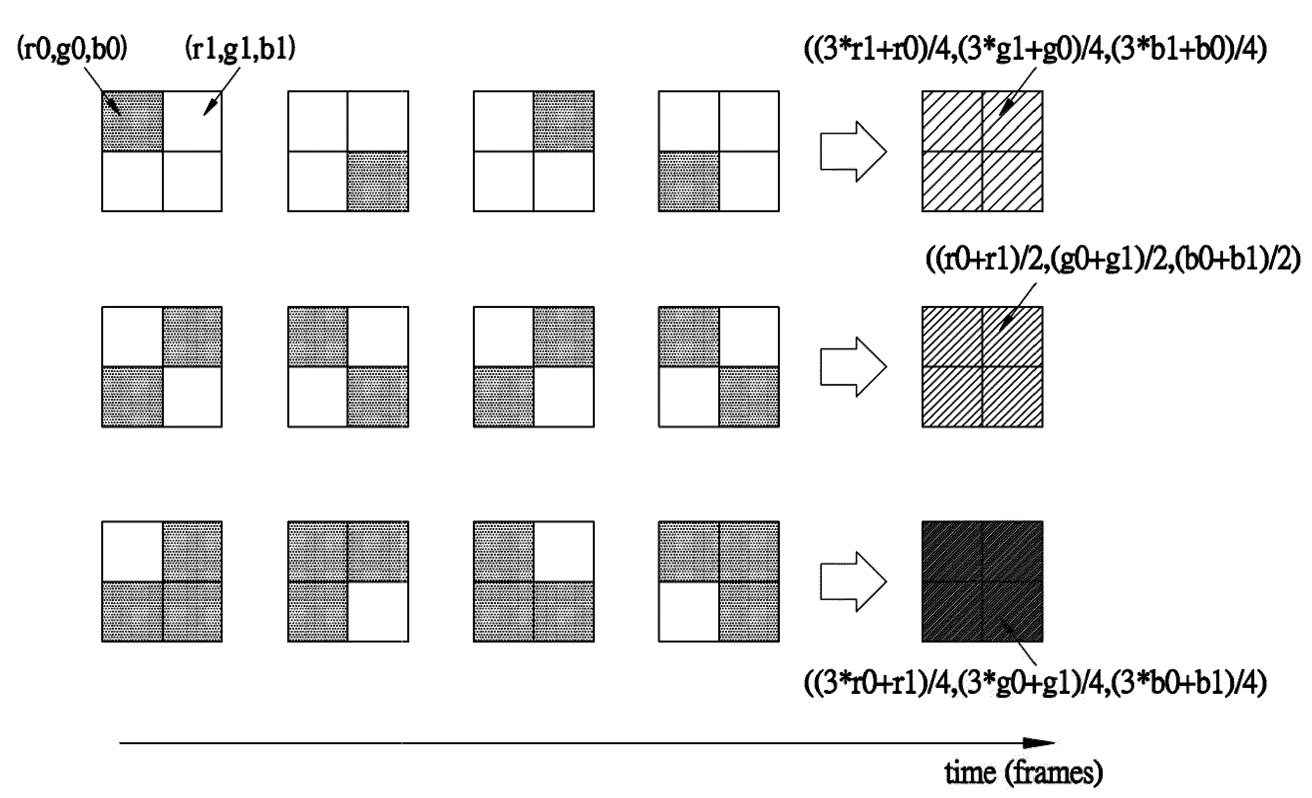 Method and related circuit for color depth enhancement of displays