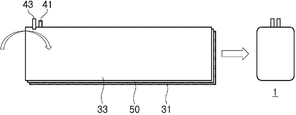 Method for manufacturing jellyroll-type electrode assembly and method for manufacturing jellyroll-type polymer secondary battery
