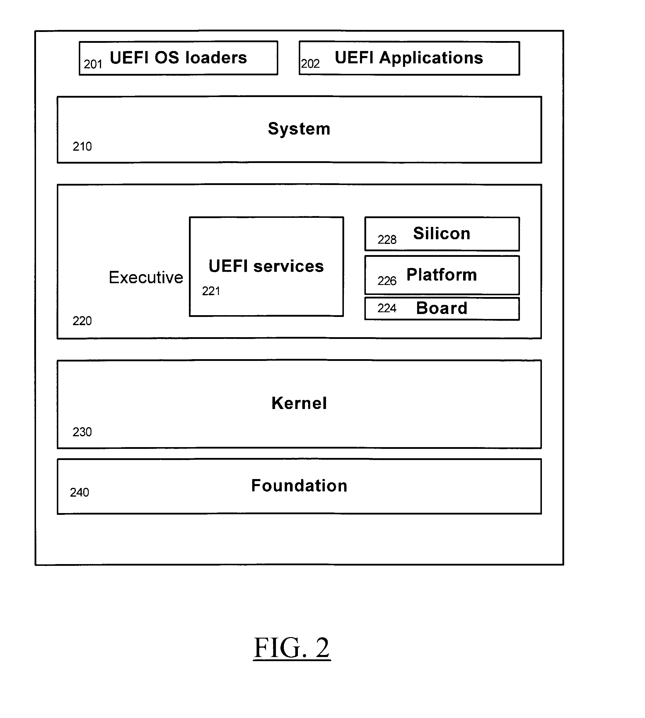 Policy description technique in uefi firmware