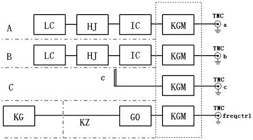 A Dual Frequency Monopole/Orthogonal Active Loop Antenna