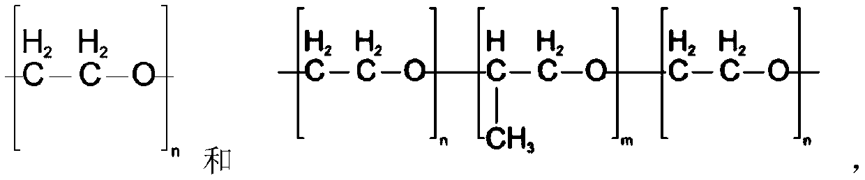 Additive for electrotinning process of methylsulphonic acid method