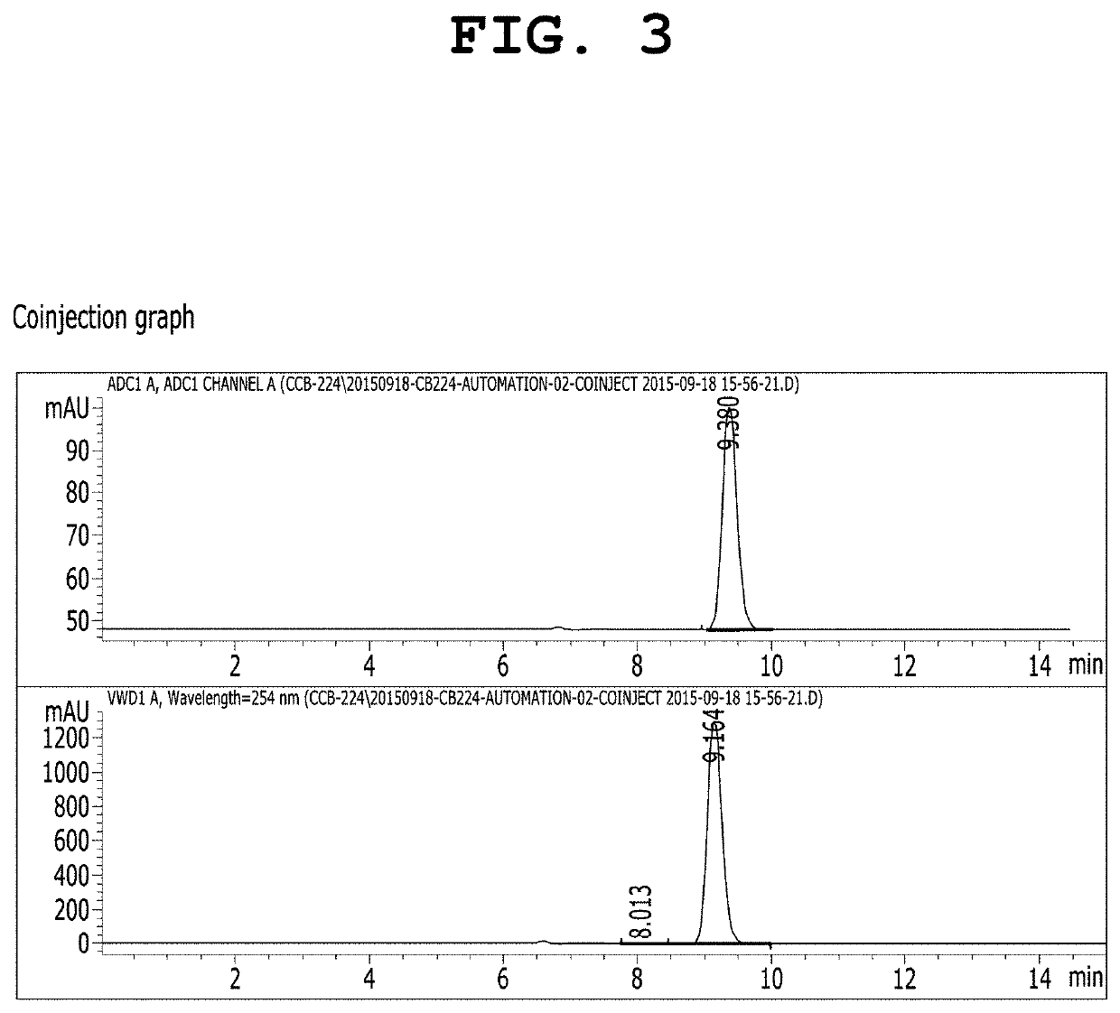 Positron emission tomography radiotracer for diseases associated with translocator protein overexpression, translocator protein-targeting ligand for fluorescence imaging-guided surgery and photodynamic therapy, and production methods therefor