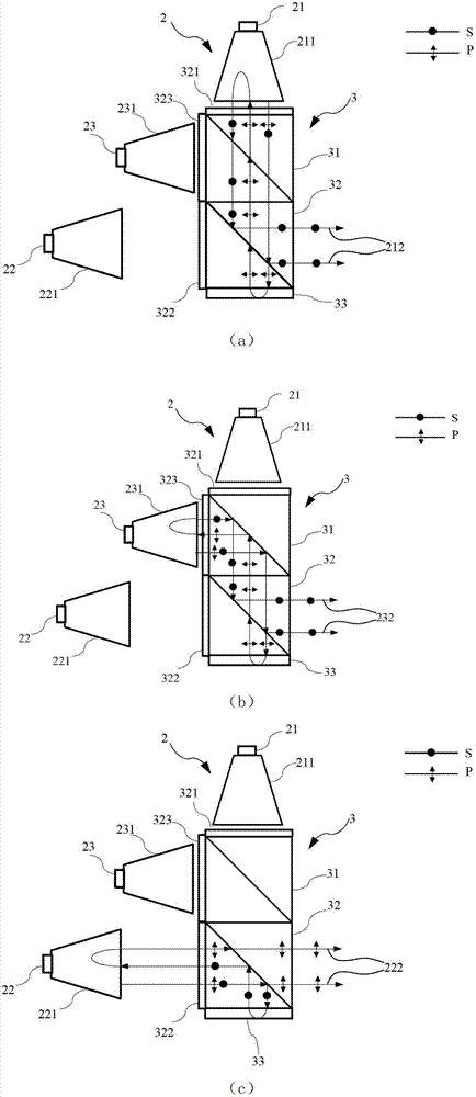 Light engine system for reflective liquid crystal projection display