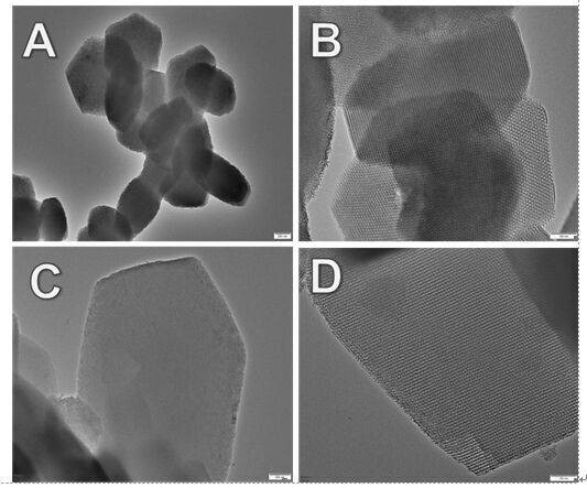 A method for the catalytic synthesis of biodiesel by short mesoporous solid base molecular sieves