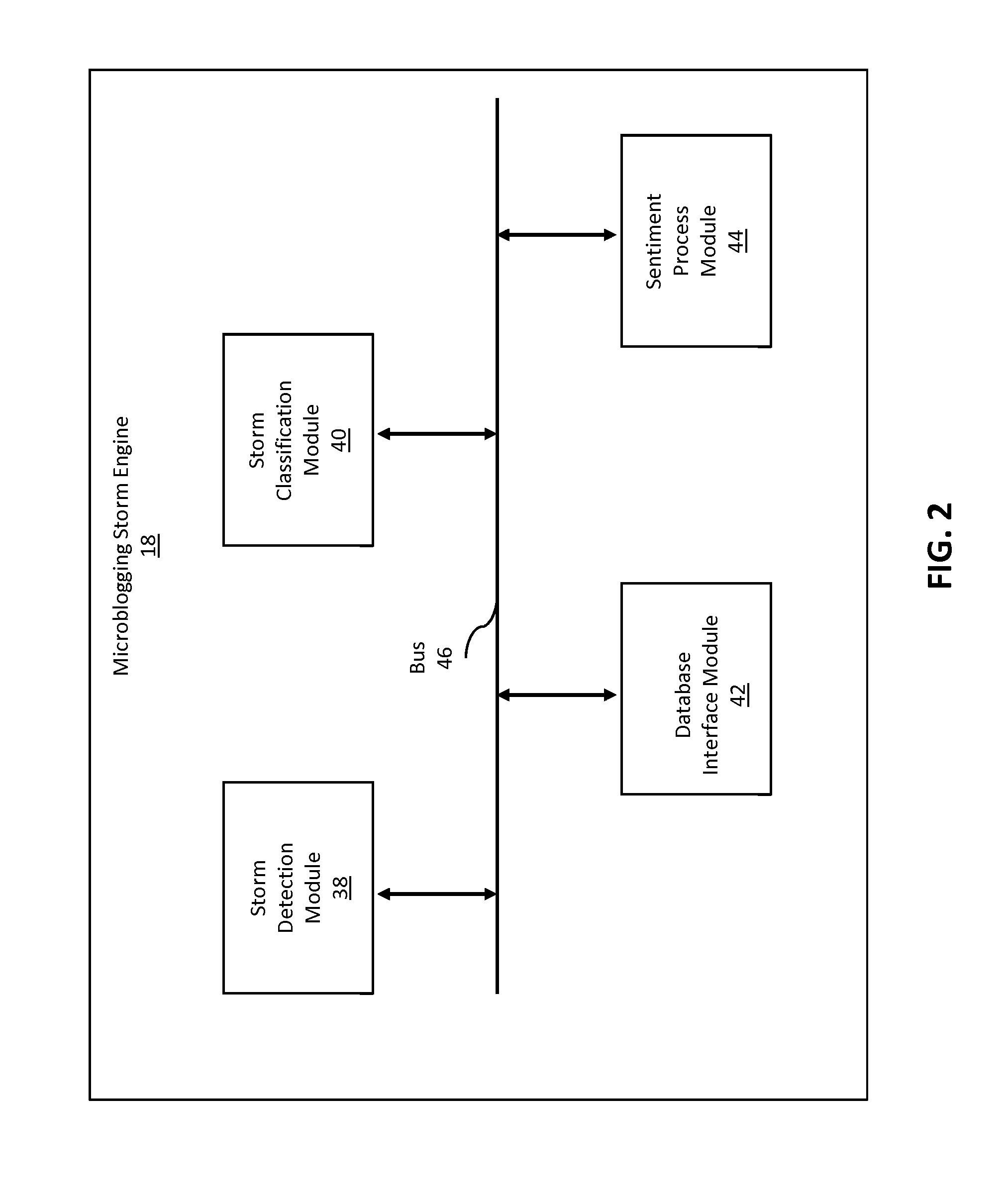 Method and system for social media burst classifications