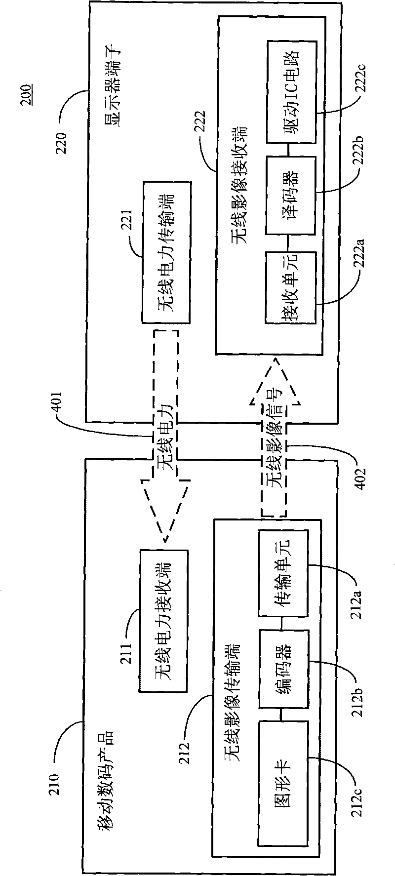 Wireless charging image transfer display system