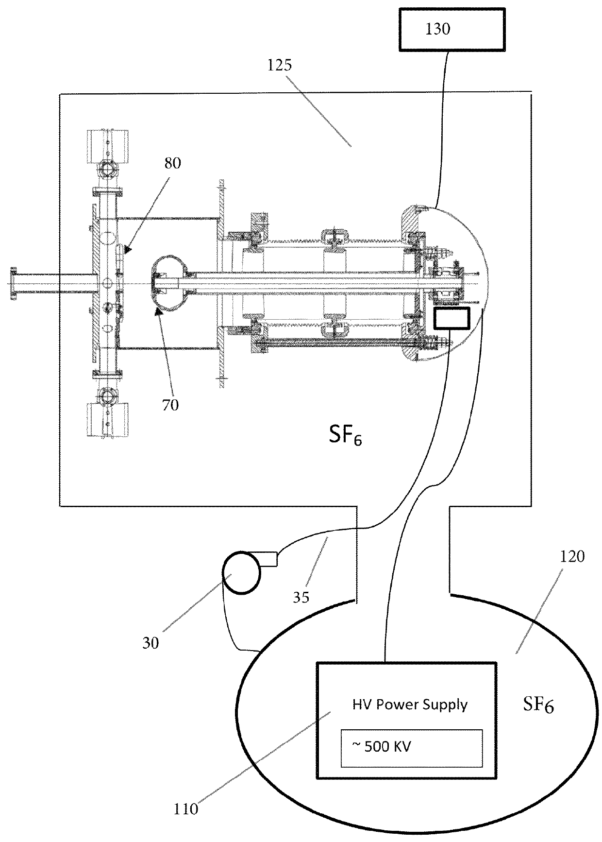 System for instrumenting and manipulating apparatuses in high voltage