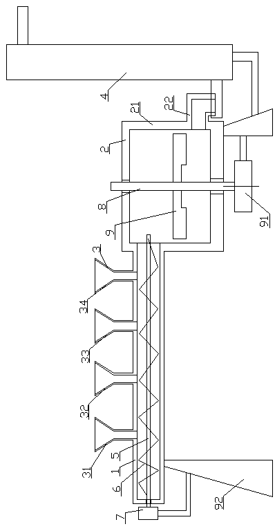 Mortar ash mixing station applying packing auger blade conveying and preparing method and application thereof