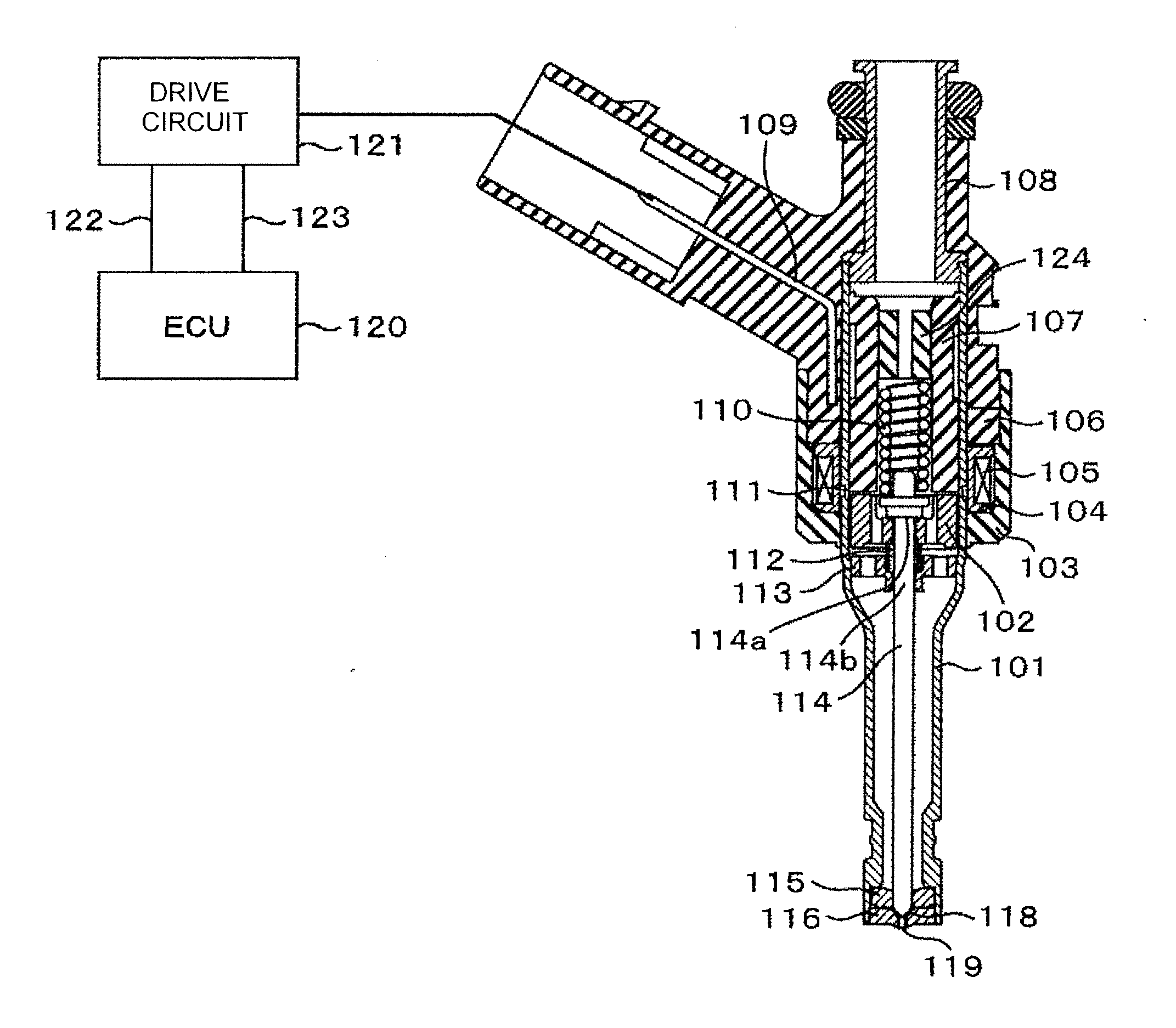Drive unit of fuel injection device