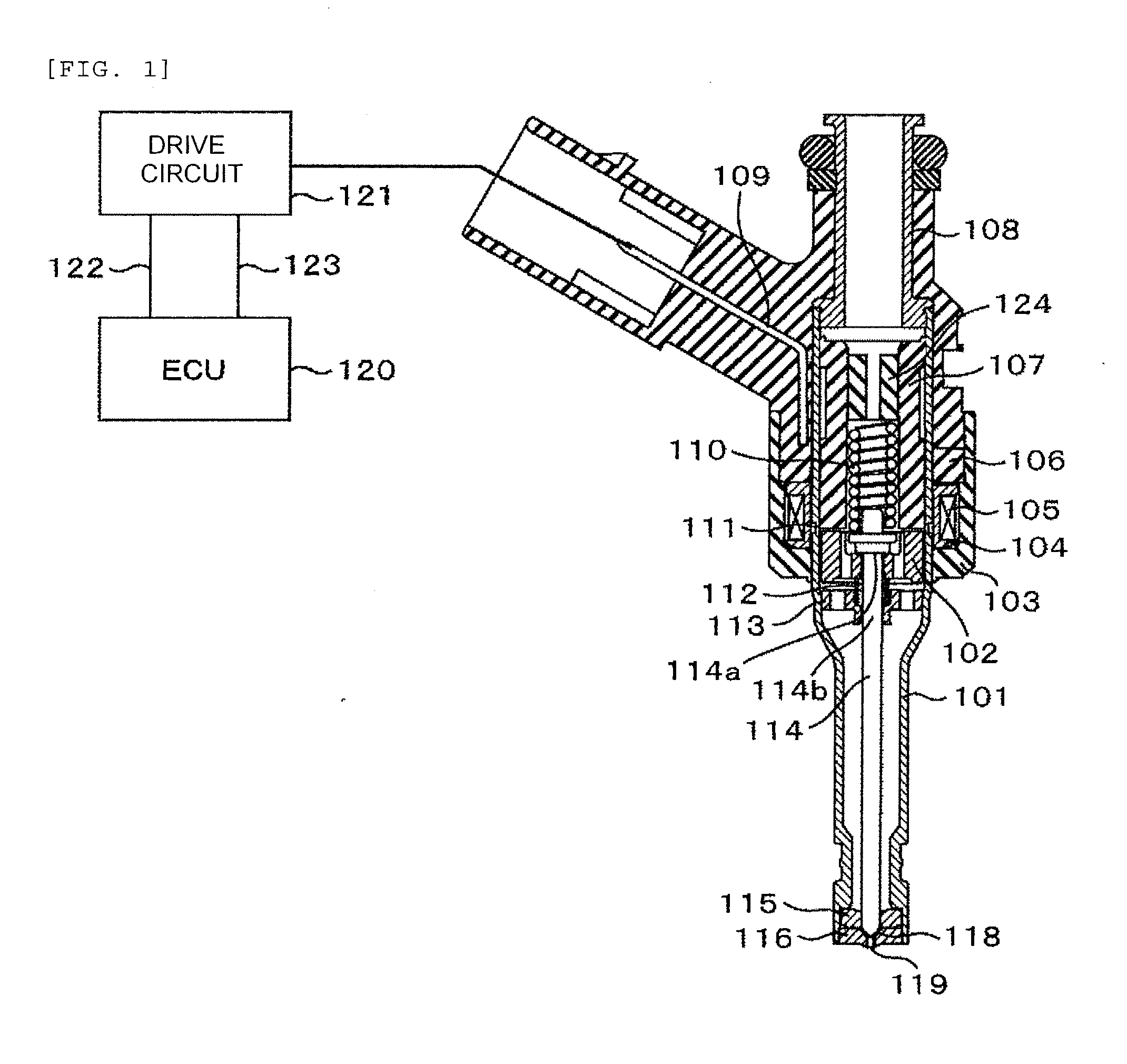 Drive unit of fuel injection device