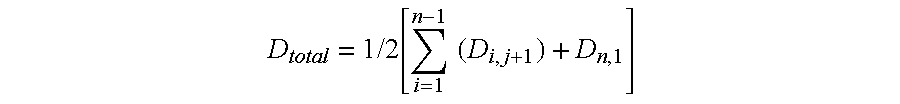 Efficient cis-element discovery method using multiple sequence comparisons based on evolutionary relationships