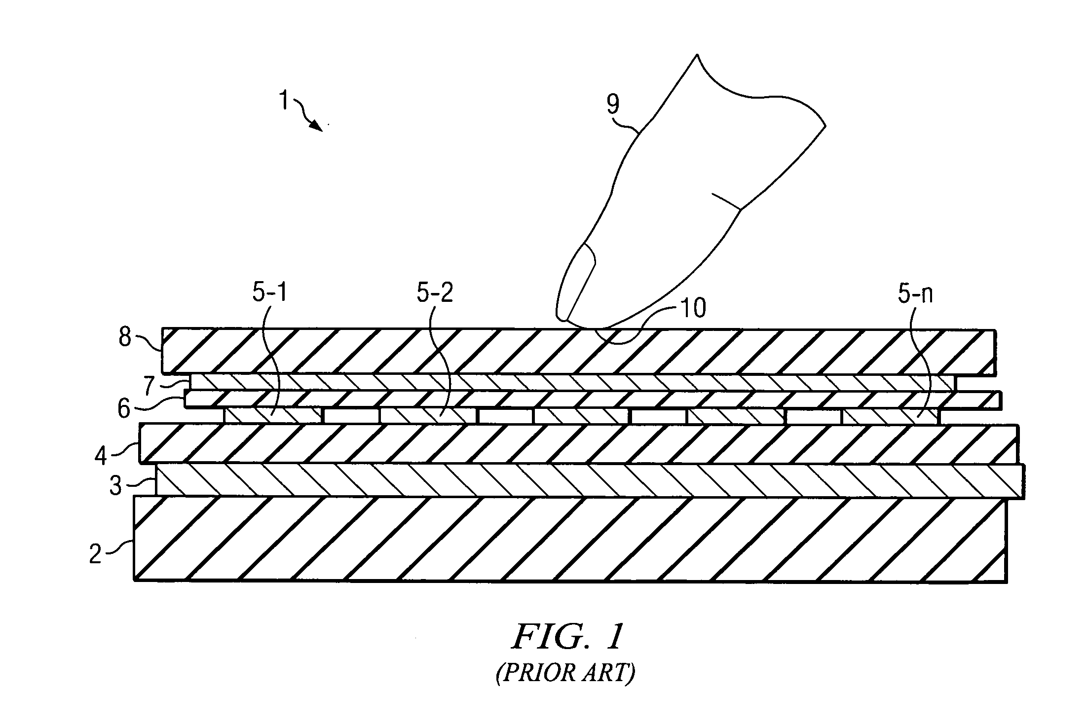 Touch-sensitive interface and method using orthogonal signaling