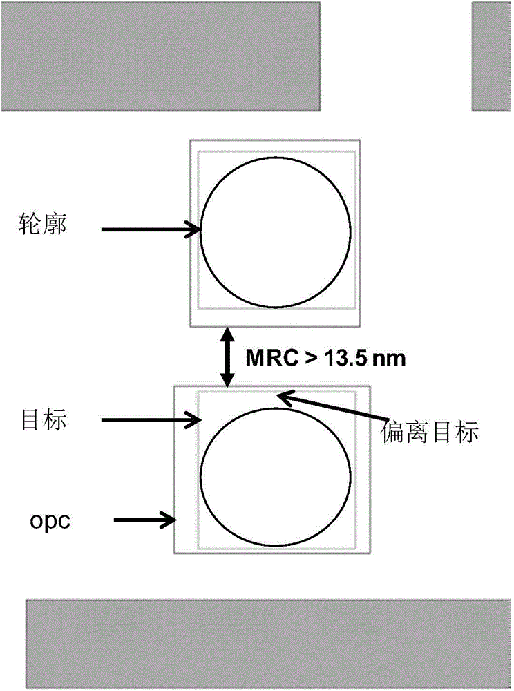 Method for post-optical proximity correction repair