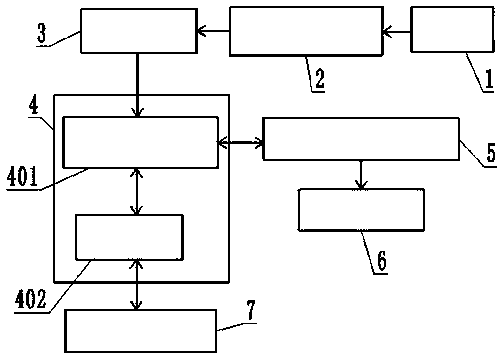 System for intelligently managing food materials and commodities in refrigerator