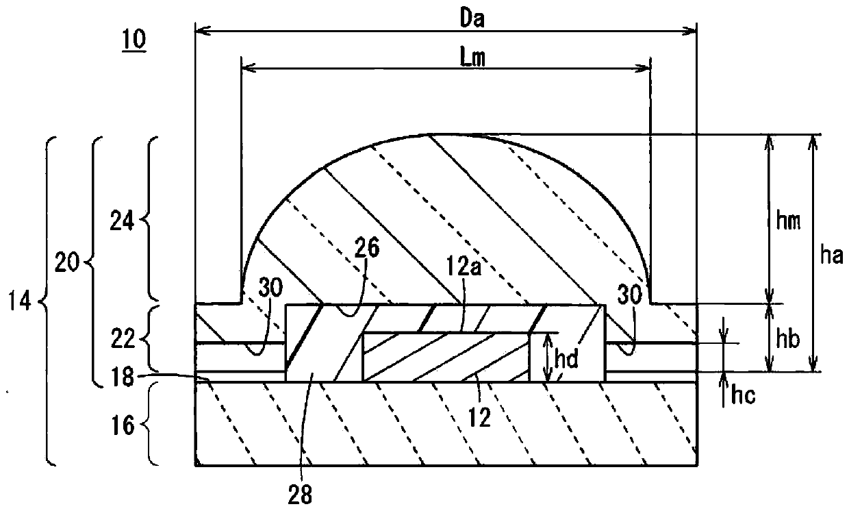 Optical component and transparent sealing member