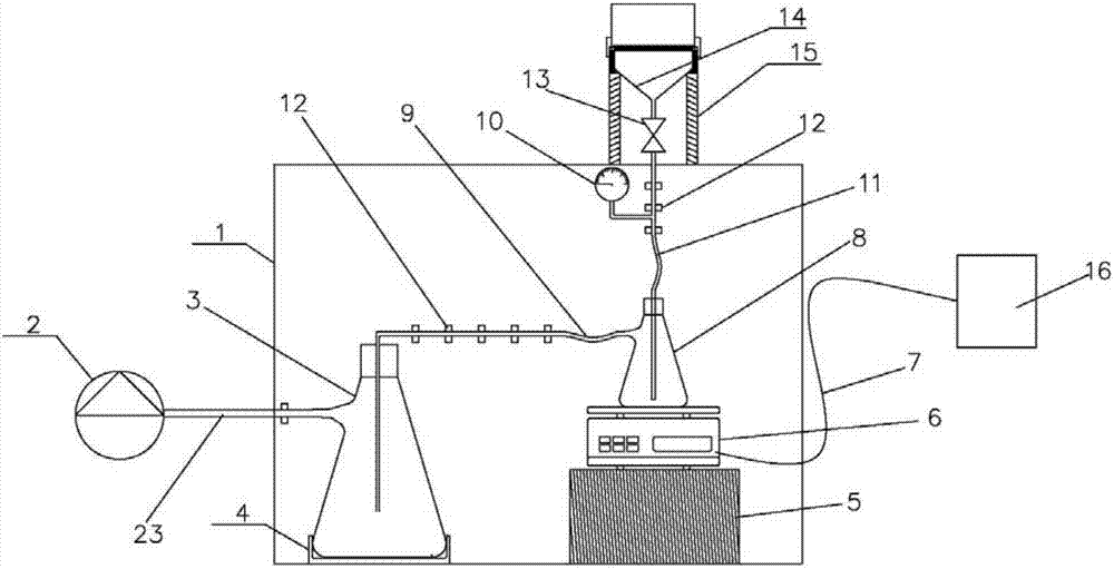 Automatic measuring device and measuring method for sludge specific resistance