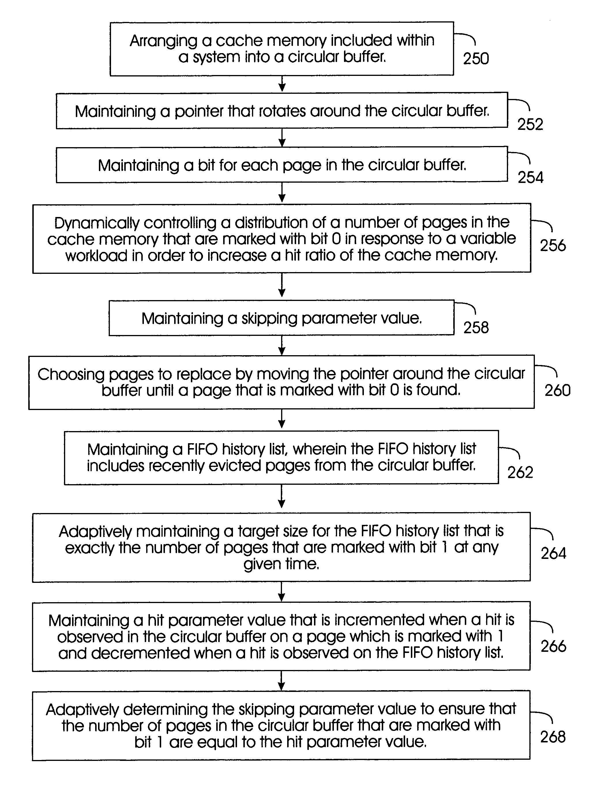 Method and system for a cache replacement technique with adaptive skipping