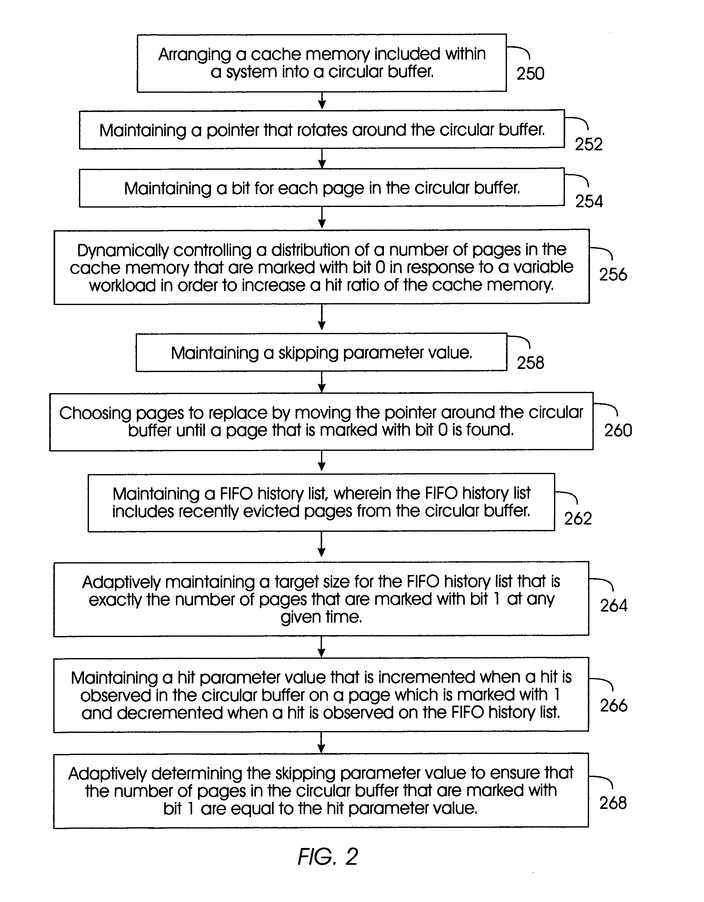 Method and system for a cache replacement technique with adaptive skipping