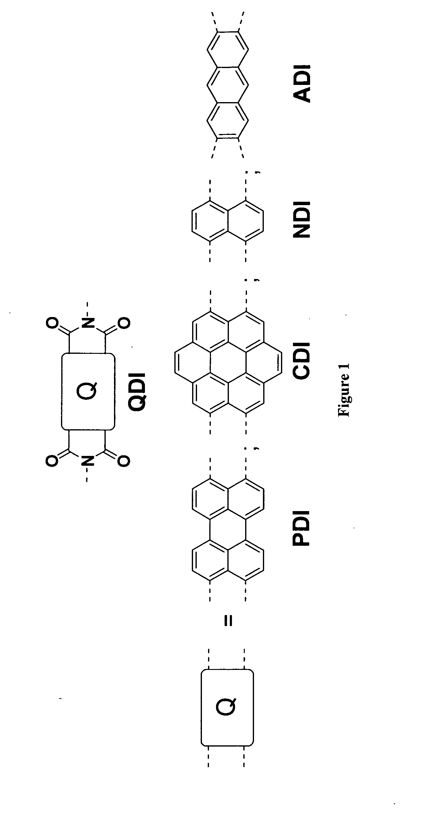 Methods for preparing arene-BIS (dicarboximide)-based semiconducting materials and related intermediates for preparing same