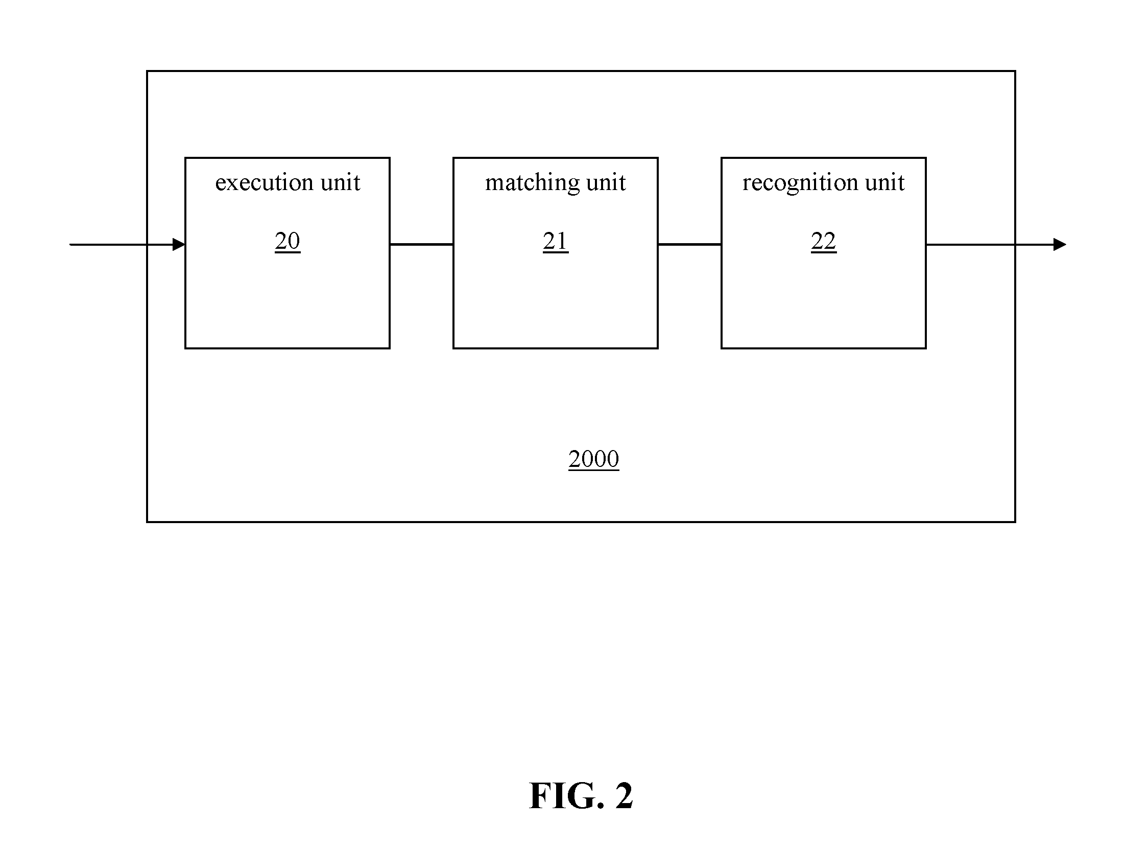 Method and device for identifying computer virus variants