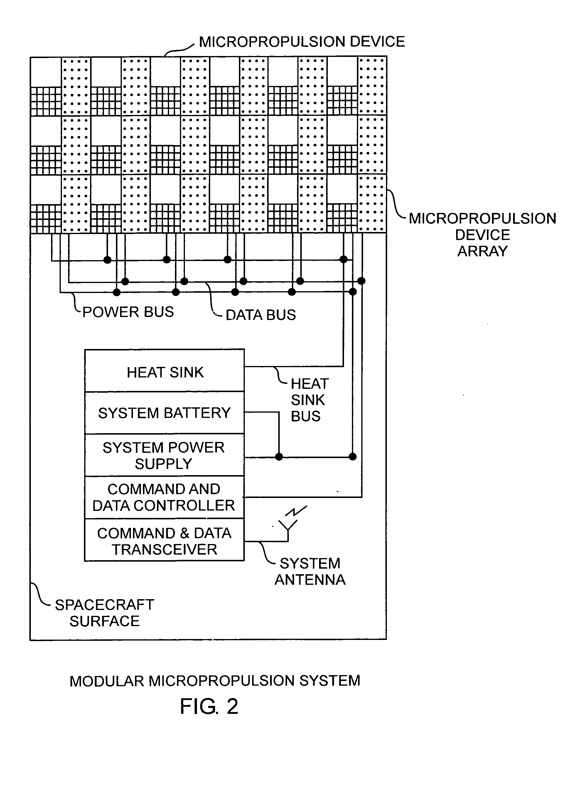 Modular micropropulsion device and system