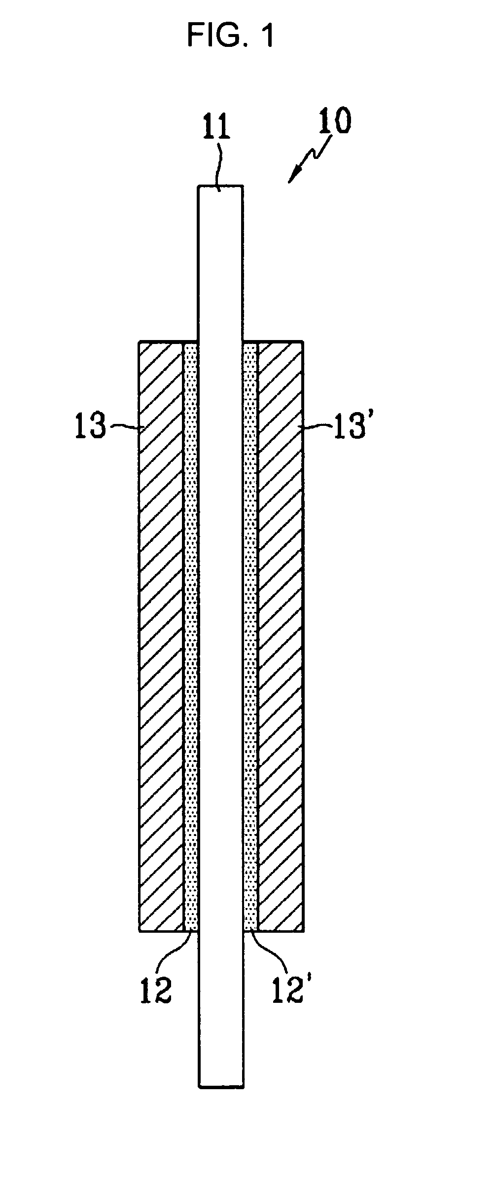 Crosslinkable sulfonated copolymer and fuel cell including polymeric composition of the same