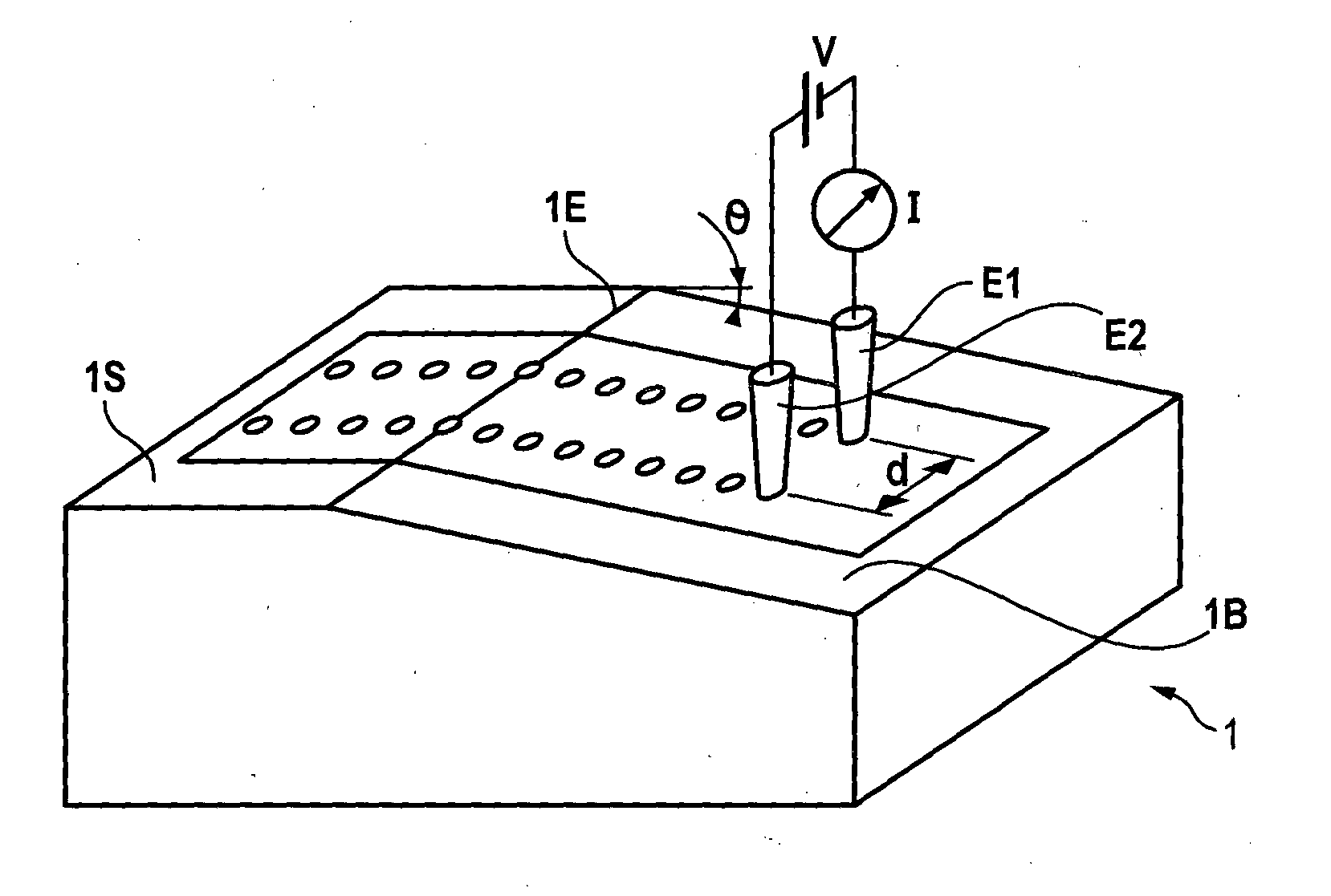 Method and device for testing semiconductor subtrates for radiofrequency application