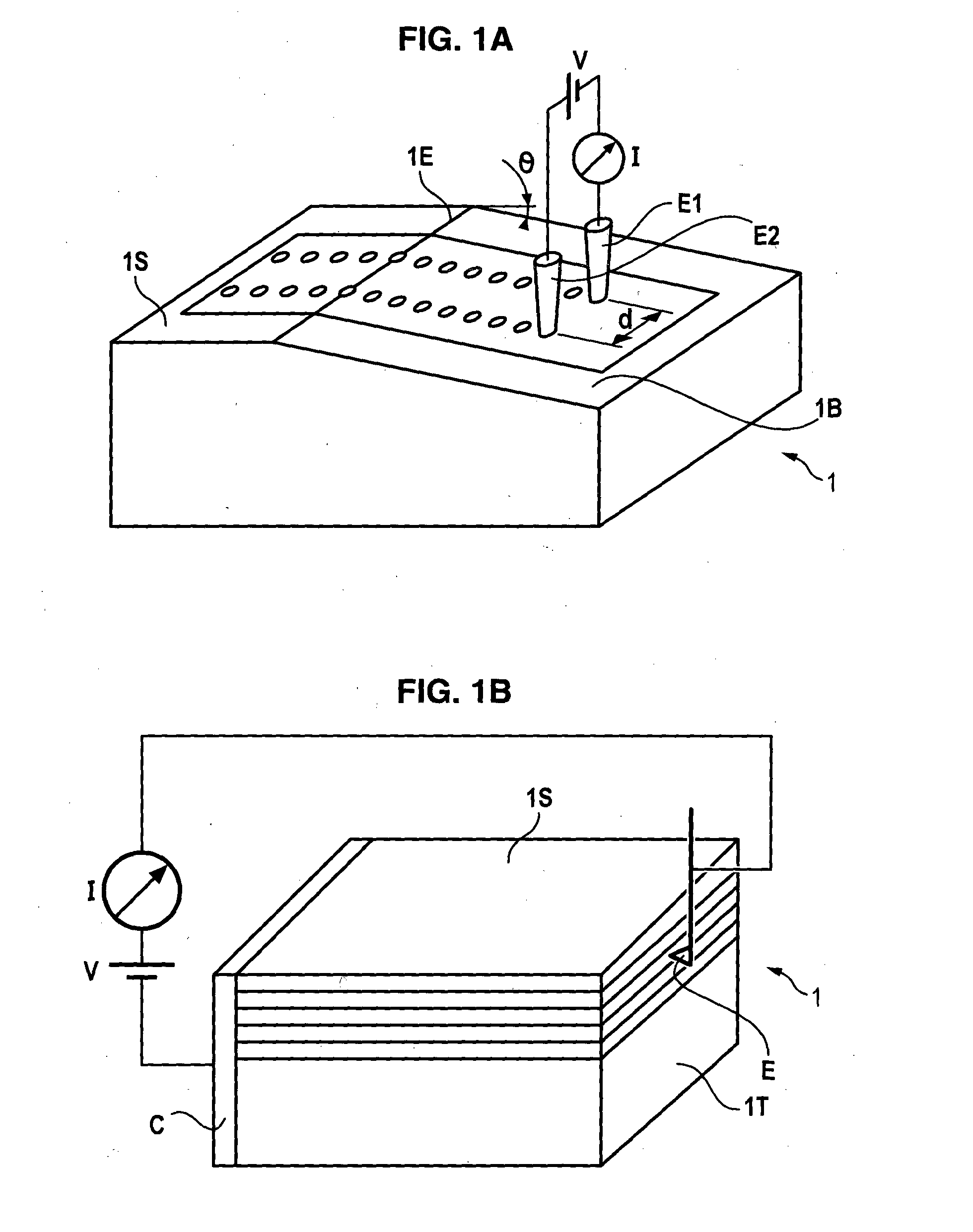 Method and device for testing semiconductor subtrates for radiofrequency application