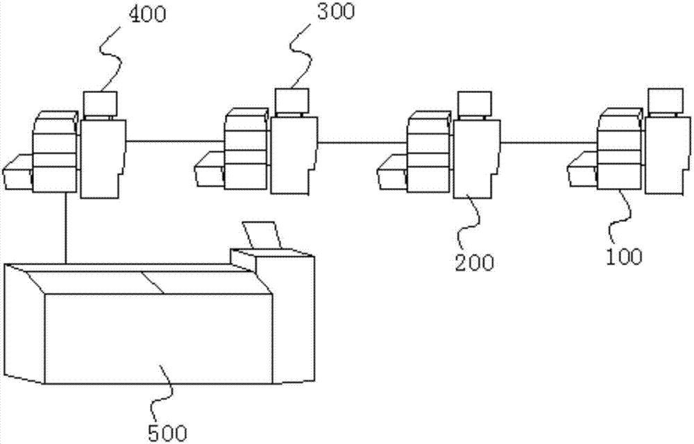 Production line for extremely-thin conductors and production process