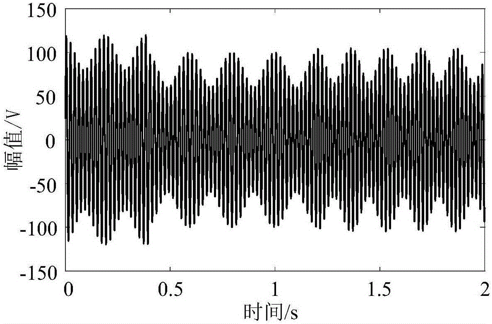 Fundamental wave parameter measurement method based on sliding window spectrum separation