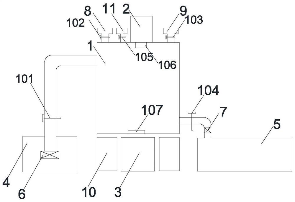 Preparation process of plaster