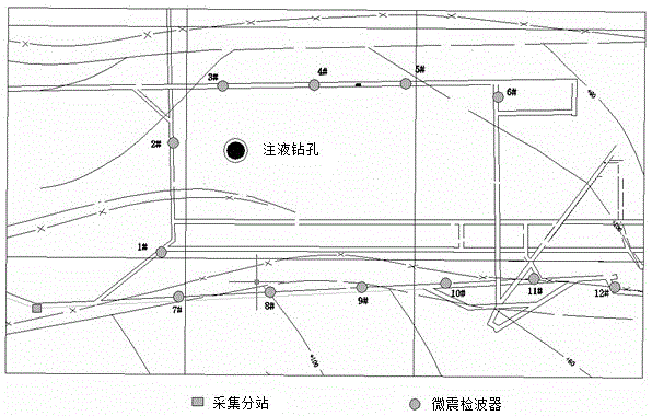 Underground water flow field description method based on manual filling