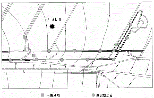 Underground water flow field description method based on manual filling