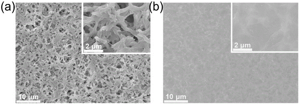 Solvent-resistant, corrosion-resistant and high-flux composite nanofiltration membrane and preparation method thereof