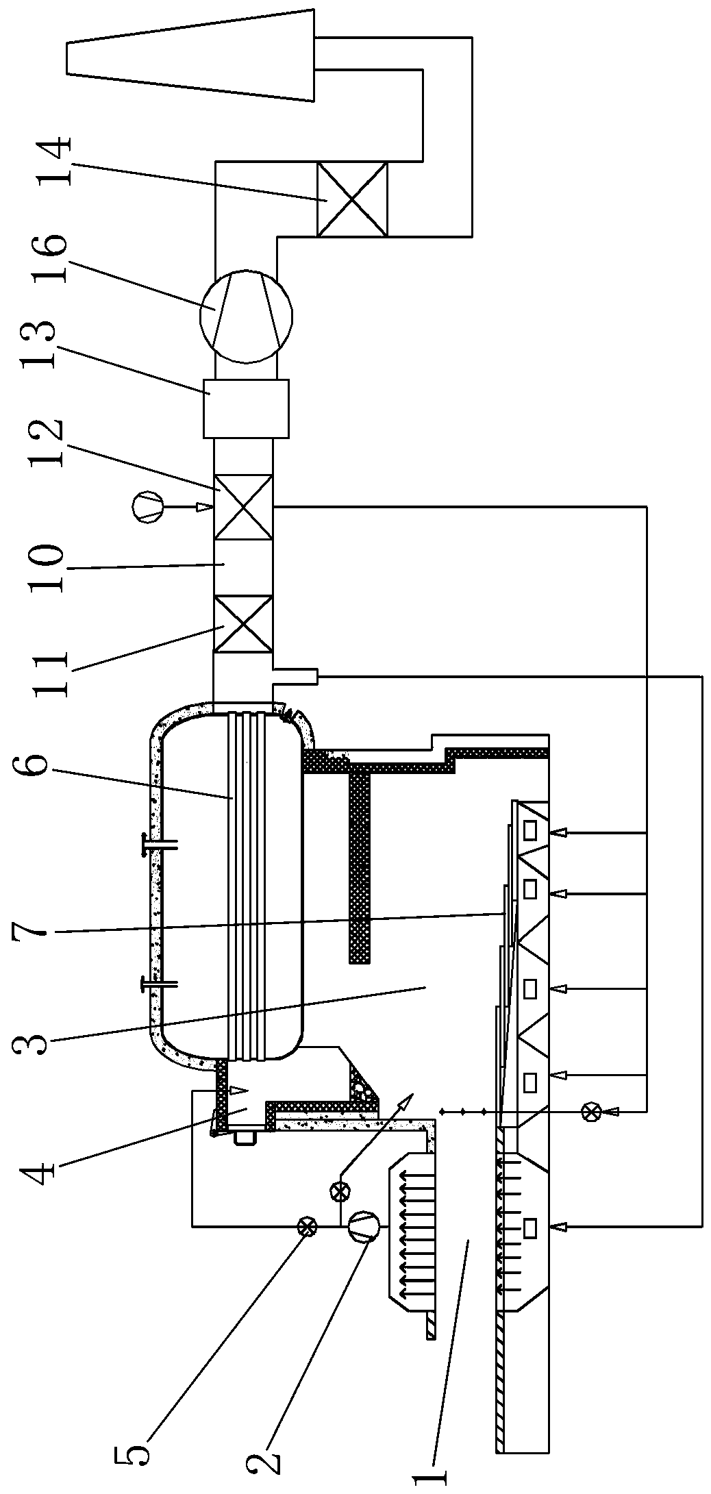 A furnace flue gas drying continuous bundling biomass boiler