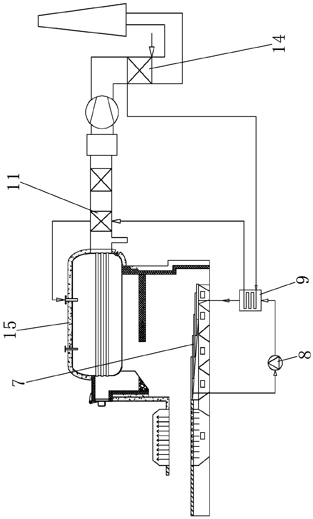 A furnace flue gas drying continuous bundling biomass boiler