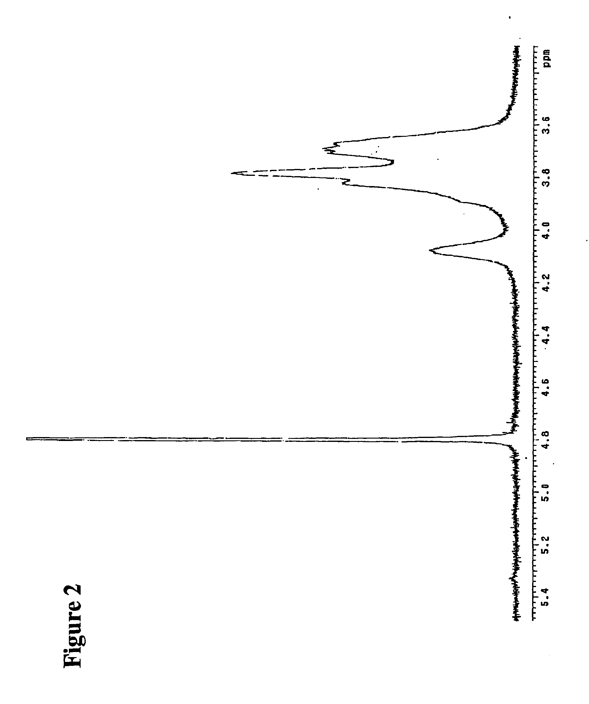 Biodegradable polyketal polymers and methods for their formation and use