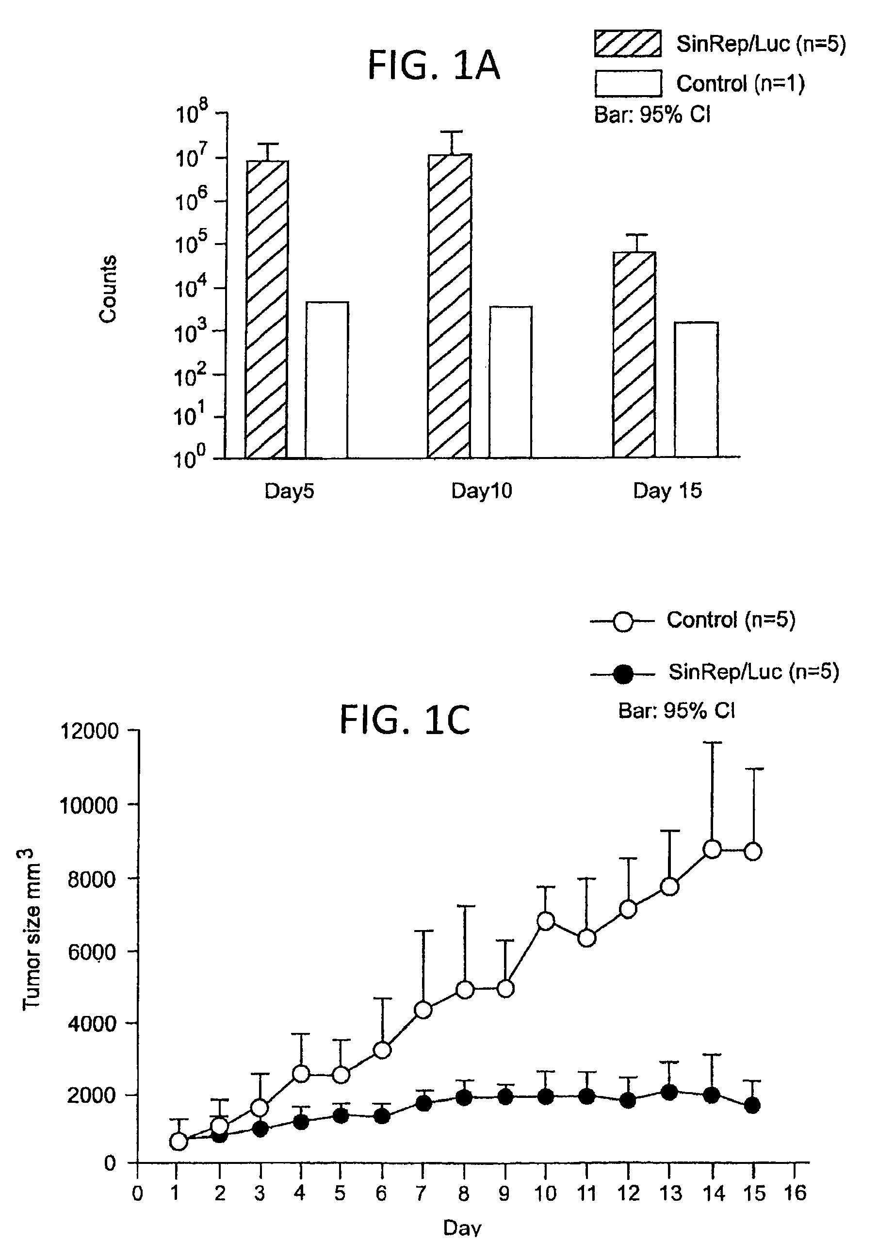 Method for detecting cancer cells and monitoring cancer therapy