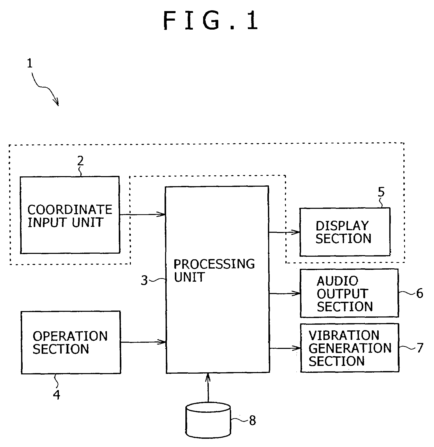 Information-processing apparatus and programs used therein