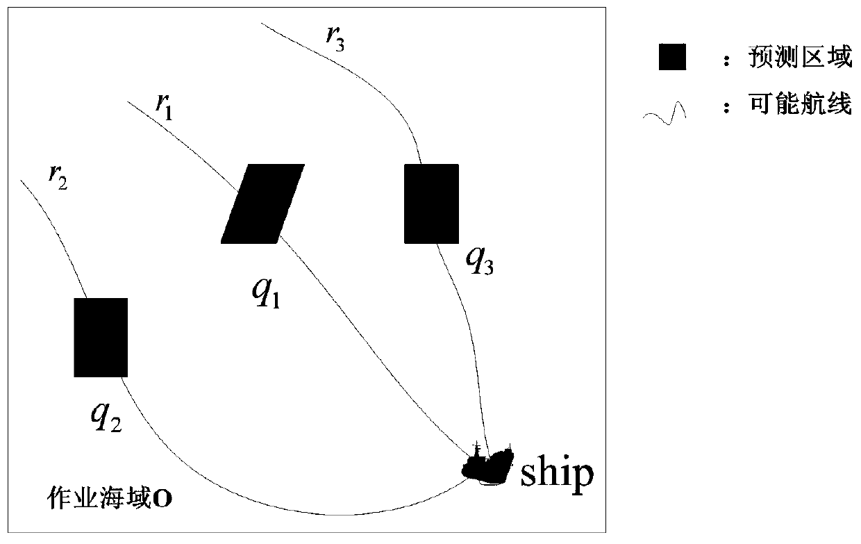 Method and device for remote sensing satellite searching for moving targets at sea
