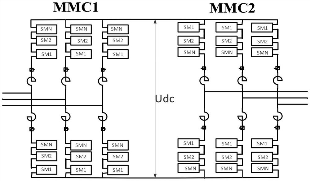 Wind farm control system and wind farm comprising same