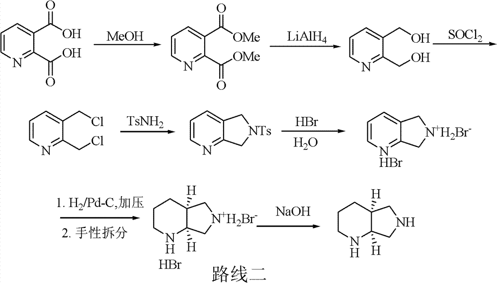 Method for chiral synthesis of (S,S)-2-8-diazabicyclononane