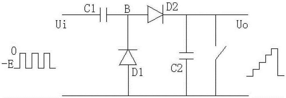 A ladder wave generating circuit