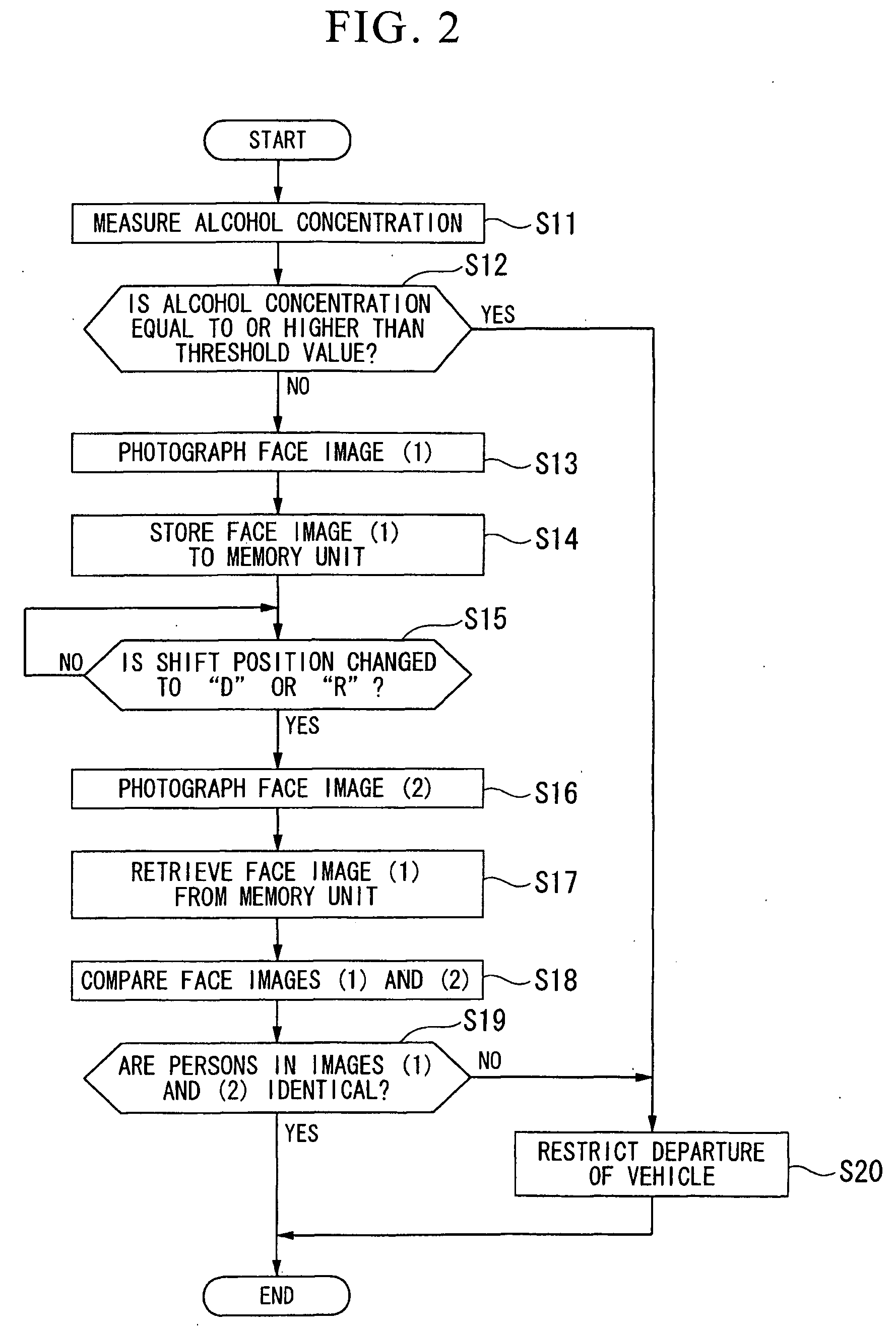 Anti-drunk driving apparatus for vehicle