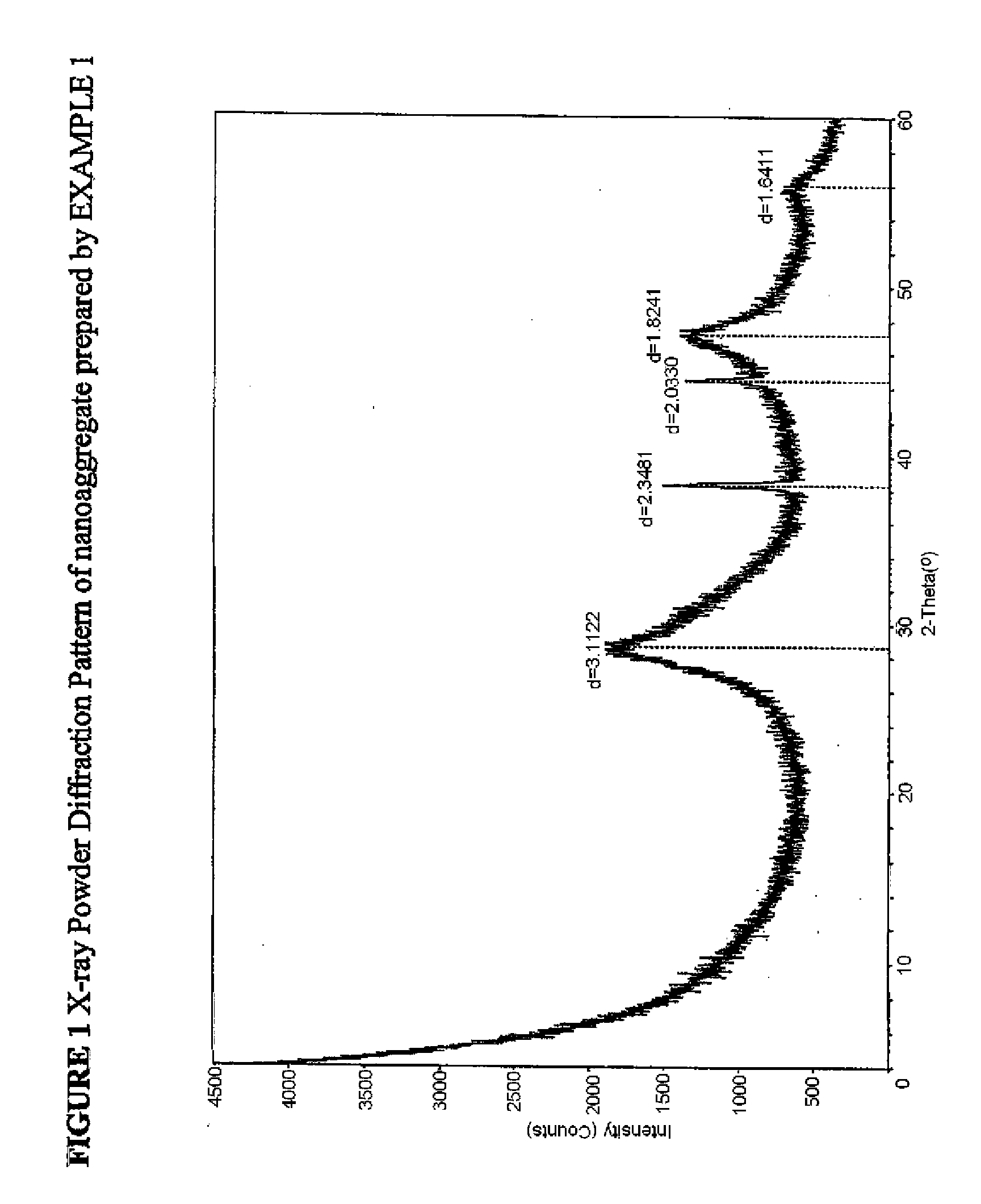 Tooth fluoridating and remineralizing compositions and methods, based on nanoaggregate formation