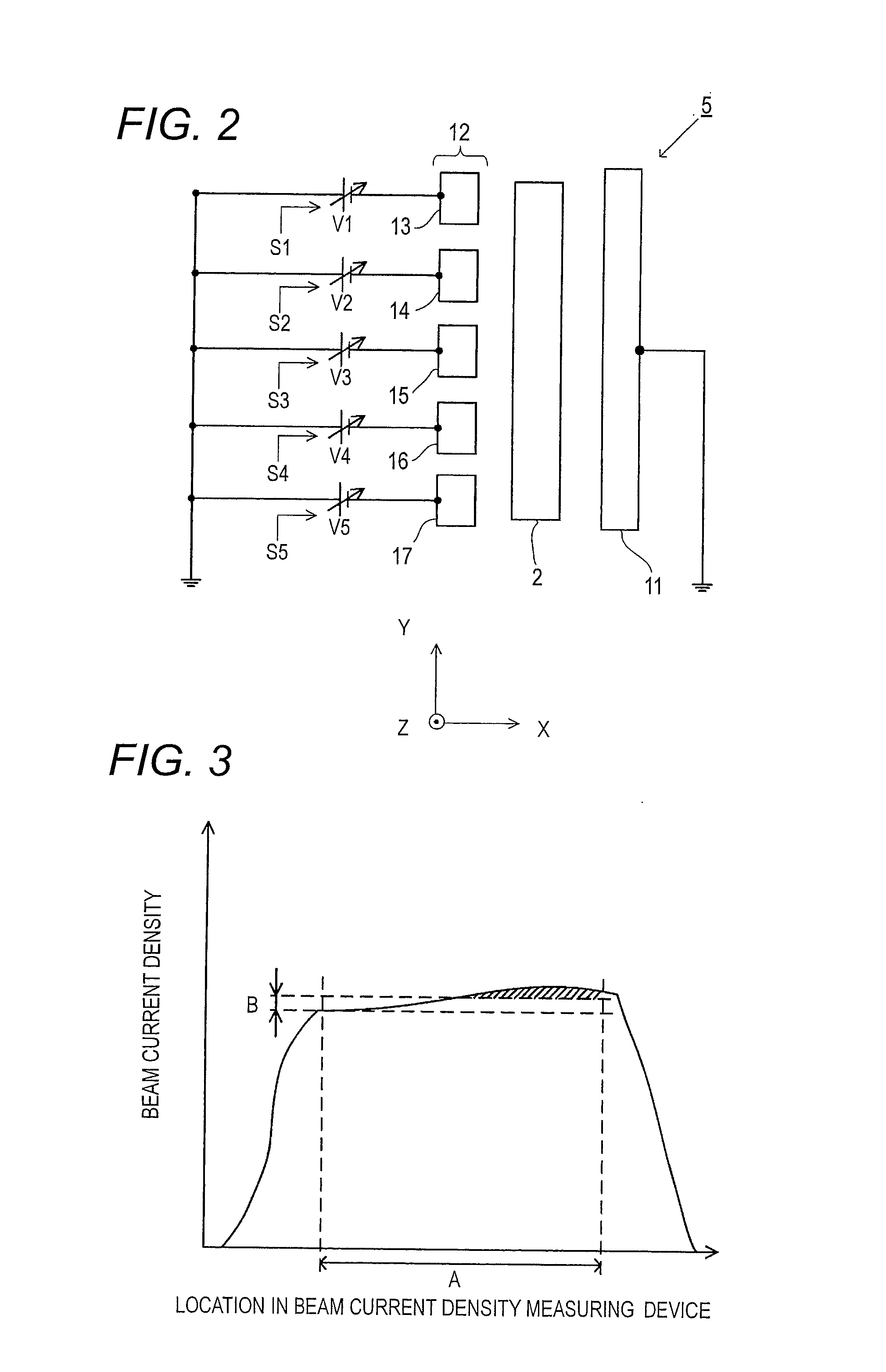 Ion implanter