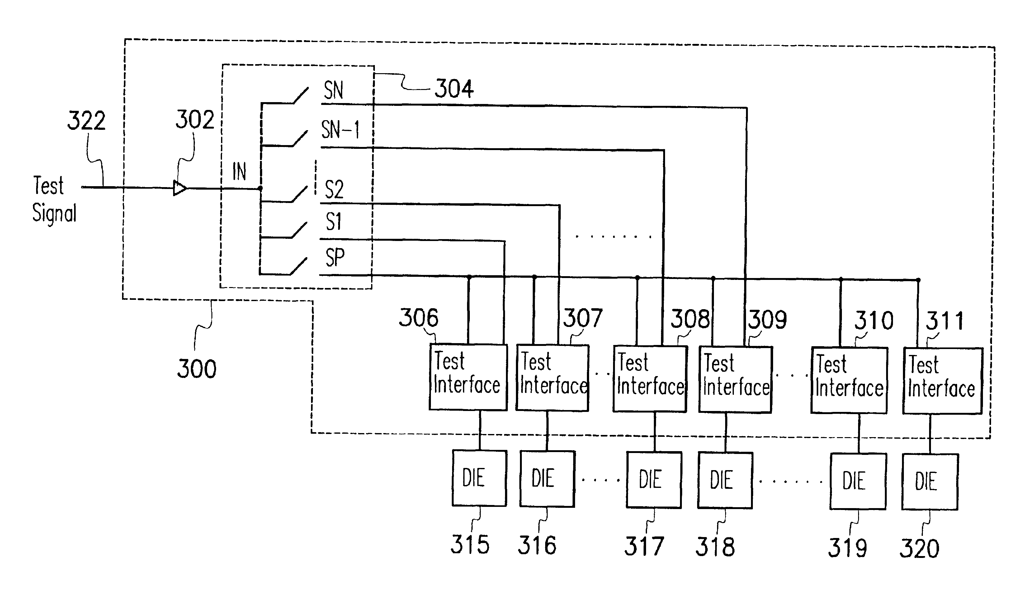 Sector synchronized test method and circuit for memory