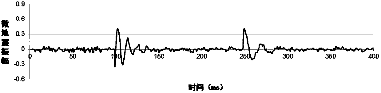 Microseismic first arrival identification method and device based on three-component polarization gradient