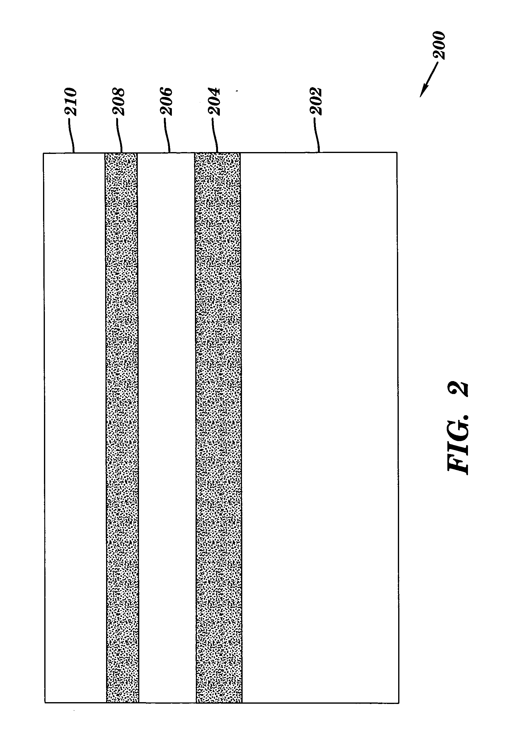 structure and method of manufacturing a finFet device having stacked fins